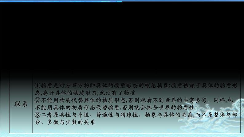 新高中政治高考专题二 探索世界与追求真理-2021年高考政治二轮复习高效课堂之优质课件第8页