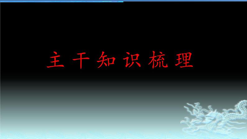 新高中政治高考专题三 收入与分配-2021年高考政治二轮复习高效课堂之优质课件04