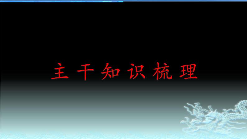 新高中政治高考专题三 中华文化与民族精神-2021年高考政治二轮复习高效课堂之优质课件第4页