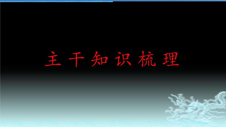 新高中政治高考专题四  发展社会主义市场经济-2021年高考政治二轮复习高效课堂之优质课件第4页