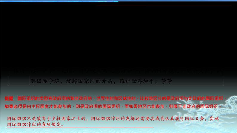 新高中政治高考专题四 当代国际社会-2021年高考政治二轮复习高效课堂之优质课件第6页