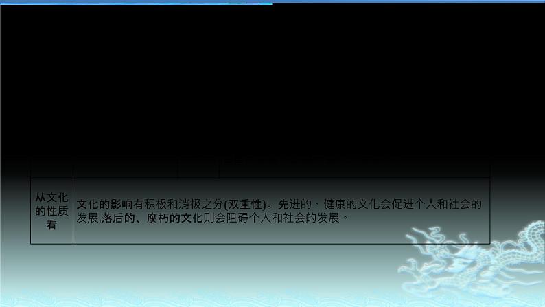 新高中政治高考专题一 文化与生活-2021年高考政治二轮复习高效课堂之优质课件08