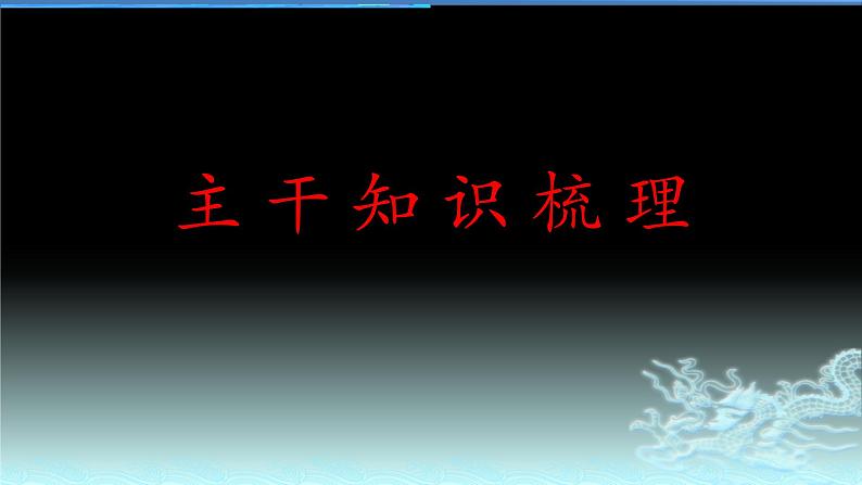 新高中政治高考专题一 生活与消费-2021年高考政治二轮复习高效课堂之优质课件04