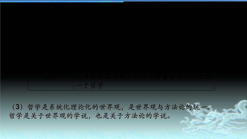 新高中政治高考专题一 生活智慧与时代精神-2021年高考政治二轮复习高效课堂之优质课件第6页