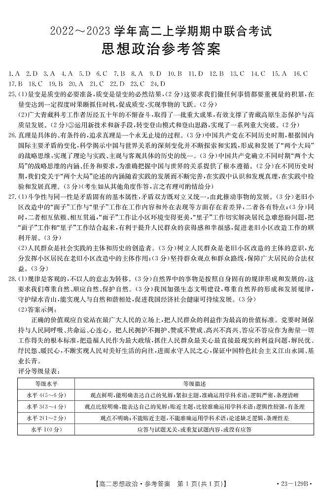 山西省2022-2023学年高二11月联考试题思想政治答案第1页