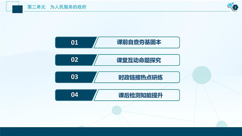 新高中政治高考2021年高考政治一轮复习（新高考版）  第2部分  第2单元 第4课　我国政府受人民的监督课件PPT第2页