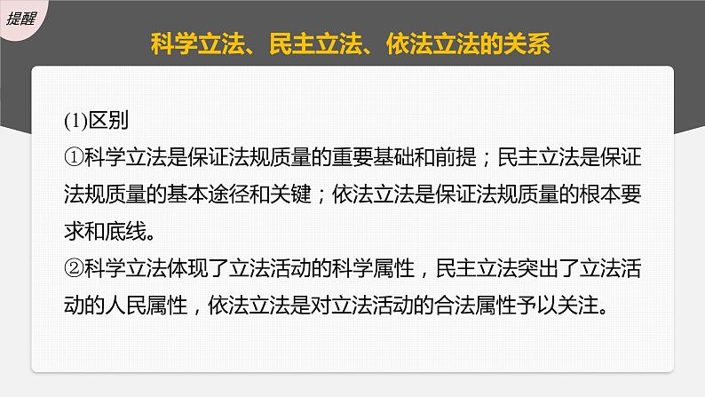 新高中政治高考2023年高考政治一轮复习（部编版） 第17课 第1课时　科学立法与严格执法课件PPT08