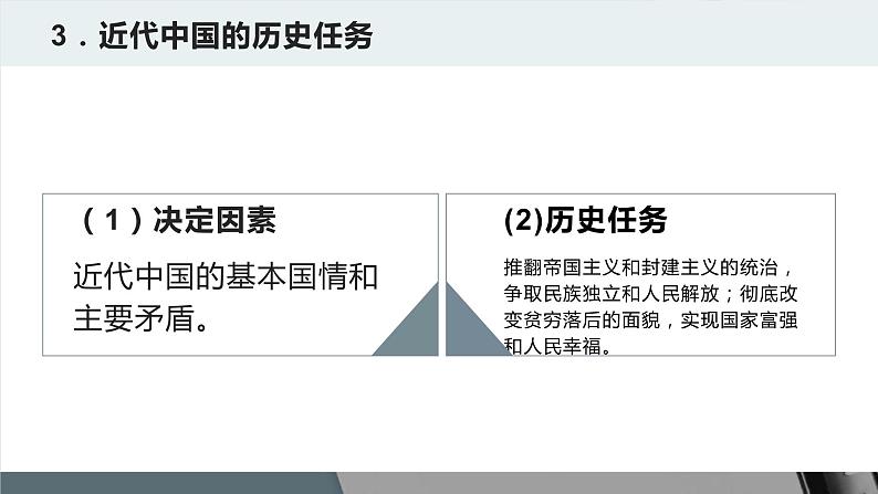 新高中政治高考必修3  第01课 历史和人民的选择 课件-2022年高考政治一轮复习讲练测（新教材新高考）08