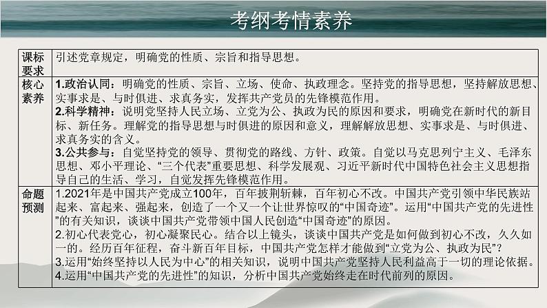 新高中政治高考必修3  第02课 中国共产党的先进性 课件-2022年高考政治一轮复习讲练测（新教材新高考）第2页