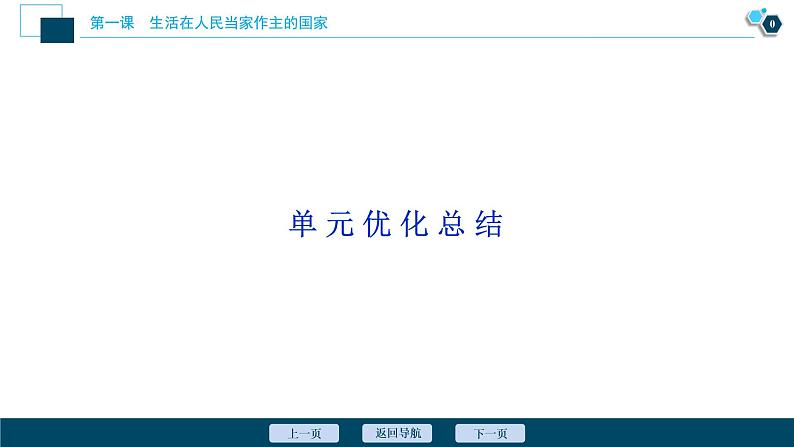 新高中政治高考2021年高考政治一轮复习（新高考版）  第2部分  第1单元 单元优化总结课件PPT第1页