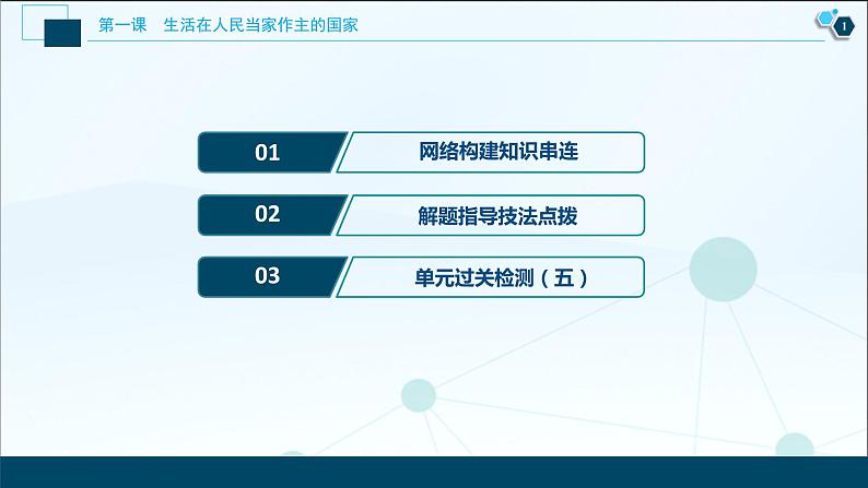 新高中政治高考2021年高考政治一轮复习（新高考版）  第2部分  第1单元 单元优化总结课件PPT第2页