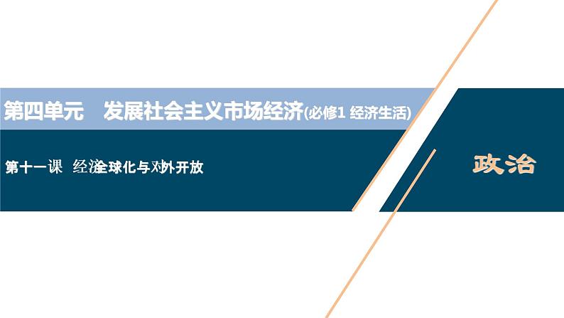 新高中政治高考2021年高考政治一轮复习（新高考版）  第1部分  第4单元 第11课　经济全球化与对外开放课件PPT第1页