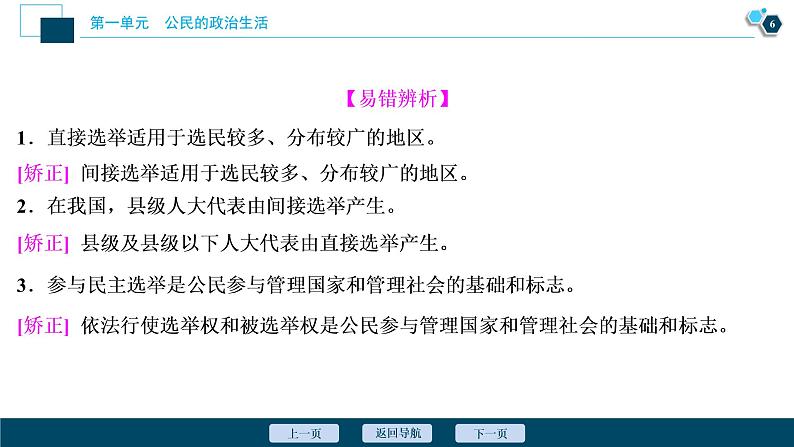 新高中政治高考2021年高考政治一轮复习（新高考版）  第2部分  第1单元 第2课　我国公民的政治参与课件PPT07