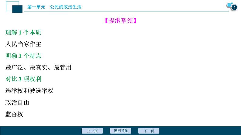 新高中政治高考2021年高考政治一轮复习（新高考版）  第2部分  第1单元 第一课　生活在人民当家作主的国家课件PPT第6页