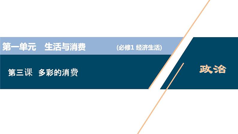 新高中政治高考2021年高考政治一轮复习（新高考版）  第1部分  第1单元 第3课　多彩的消费课件PPT第1页