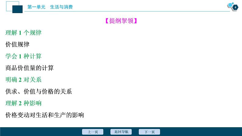 新高中政治高考2021年高考政治一轮复习（新高考版）  第1部分  第1单元 第2课　多变的价格课件PPT第5页