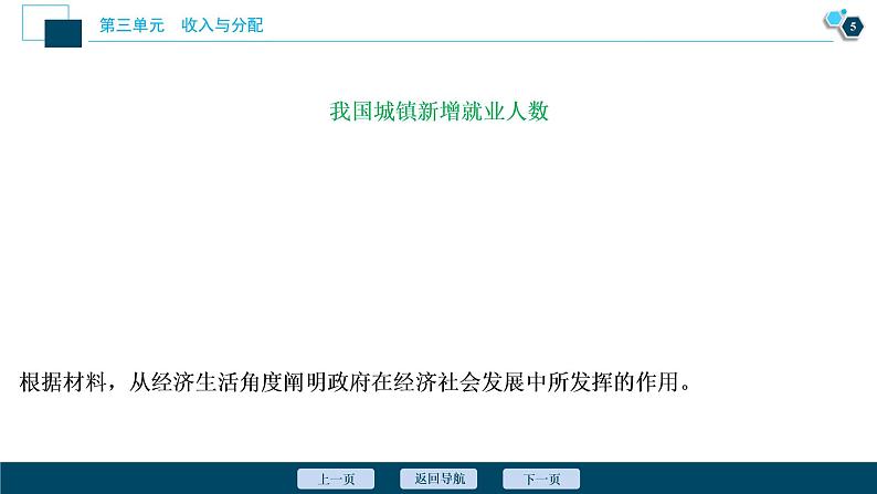 新高中政治高考2021年高考政治一轮复习（新高考版）  第1部分  第3单元 单元优化总结课件PPT第6页