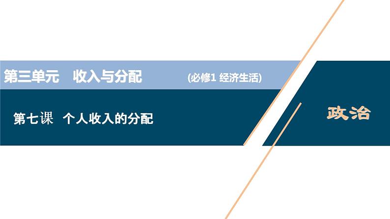 新高中政治高考2021年高考政治一轮复习（新高考版）  第1部分  第3单元 第7课　个人收入的分配课件PPT第1页