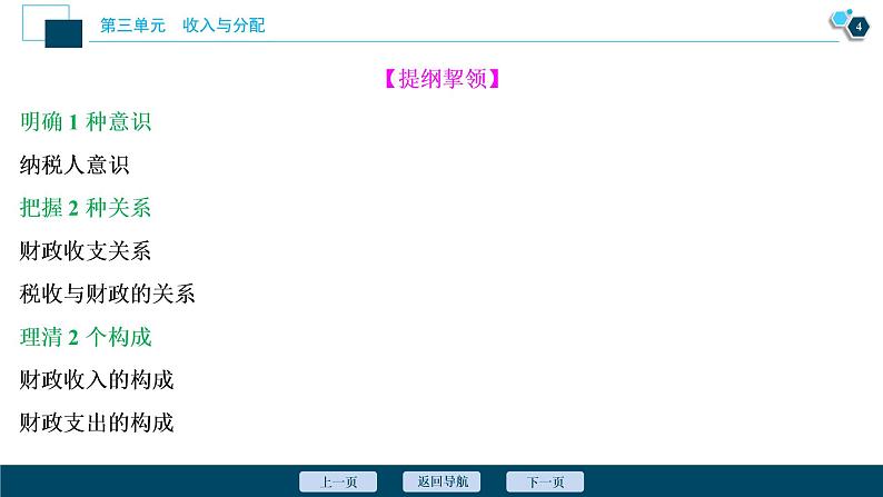 新高中政治高考2021年高考政治一轮复习（新高考版）  第1部分  第3单元 第8课　财政与税收课件PPT第5页