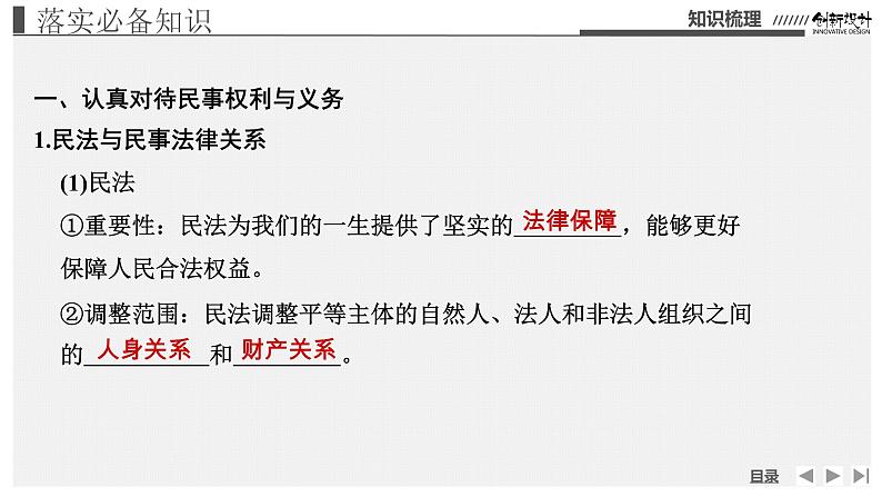 新高中政治高考 选择性必修2  第1单元  第1课 在生活中学民法用民法课件PPT05