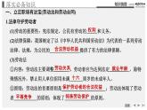 新高中政治高考 選擇性必修2  第3單元  第7課做個(gè)明白的勞動(dòng)者課件PPT