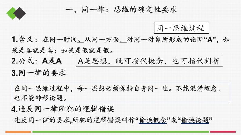 统编高中政治选择性必修3 2.2逻辑思维的基本要求 课件06