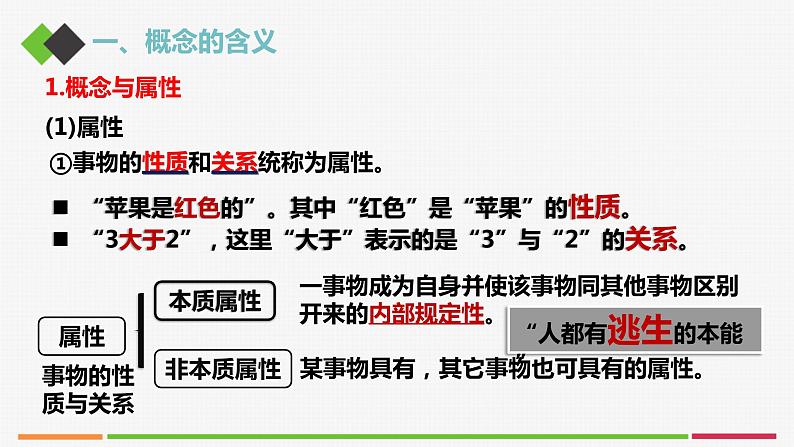 统编高中政治选择性必修3 4.1概念的概述 课件06