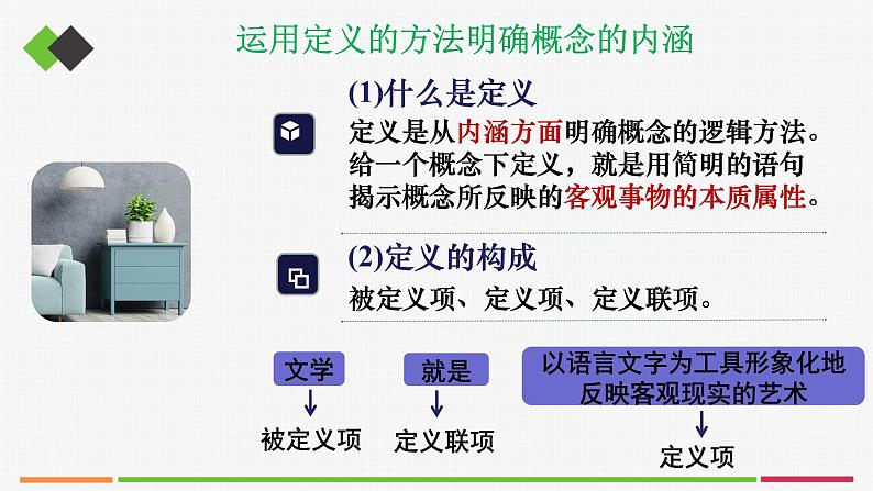 统编高中政治选择性必修3 4.2明确概念的方法 课件第4页