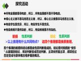 统编高中政治选择性必修3 6.2简单判断的演绎推理方法 课件