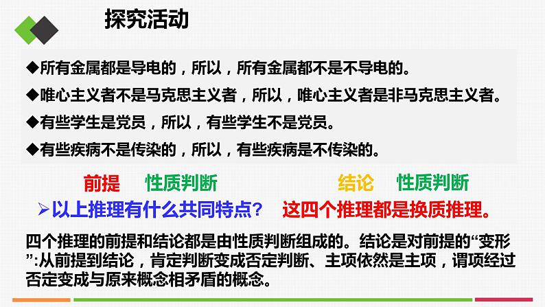 统编高中政治选择性必修3 6.2简单判断的演绎推理方法 课件第5页