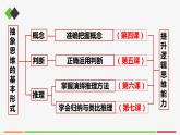 統(tǒng)編高中政治選擇性必修3 7.1歸納推理及其方法 課件