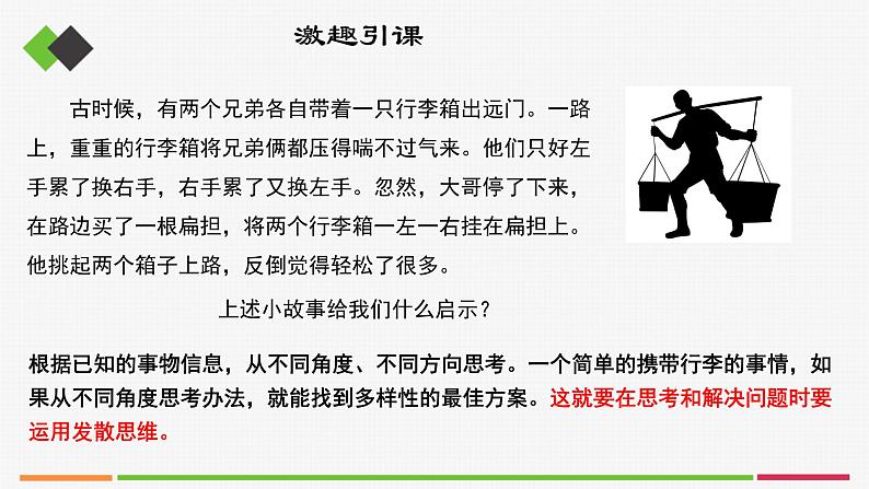 统编高中政治选择性必修3 12.1发散思维与聚合思维的方法 课件04