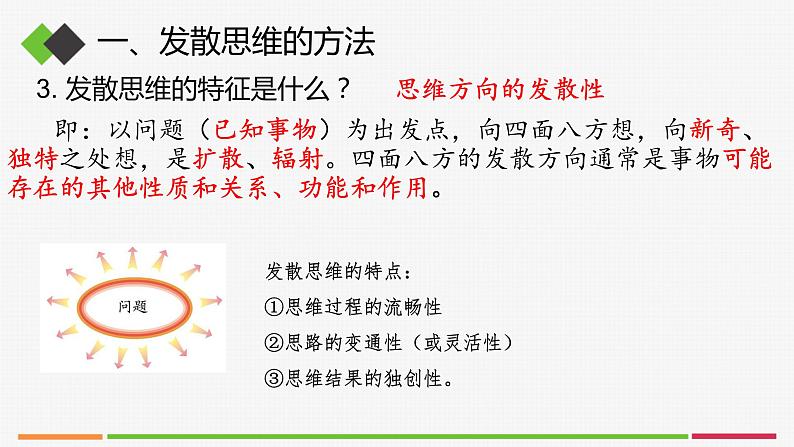 统编高中政治选择性必修3 12.1发散思维与聚合思维的方法 课件07