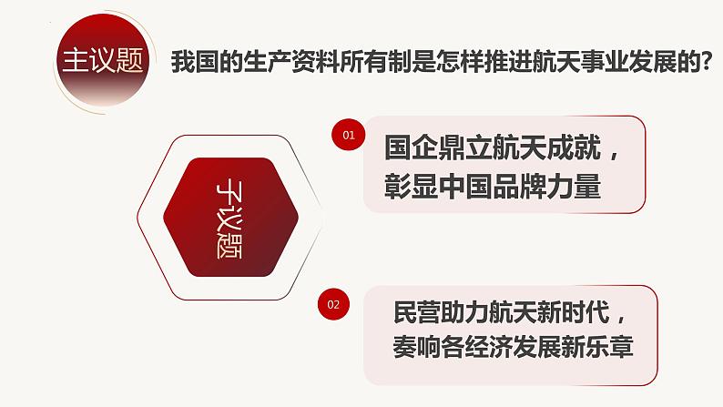 1.1公有制为主体 多种所有制经济共同发展 课件-2022-2023学年高中政治统编版必修二经济与社会第6页