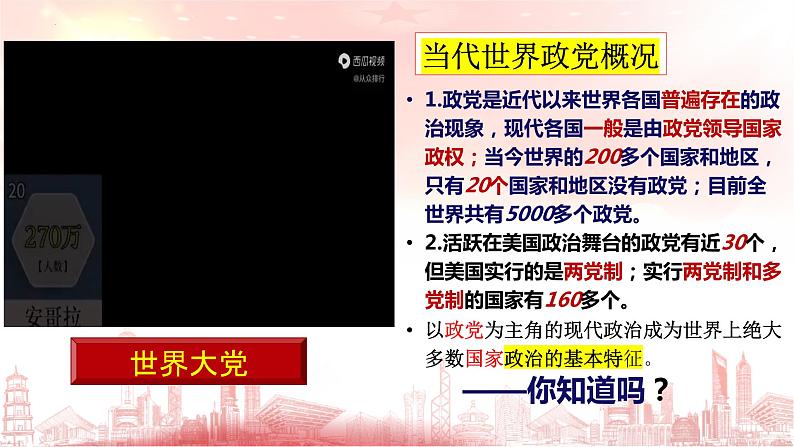 1.3 政党和利益集团 课件-2022-2023学年高中政治统编版选择性必修一当代国际政治与经济第5页