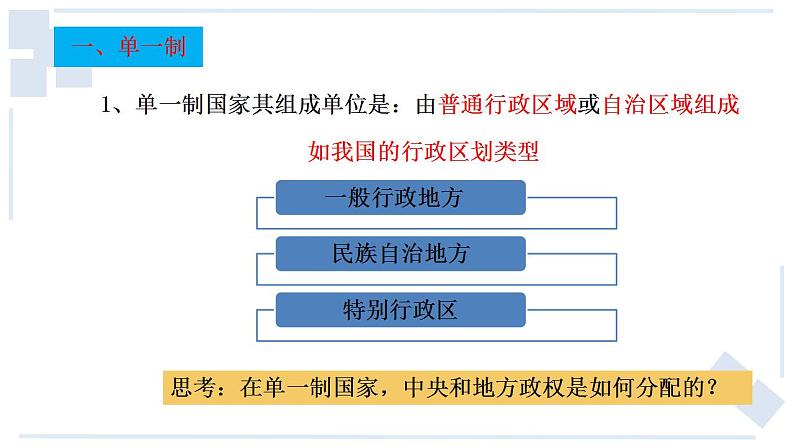 2.2   单一制和复合制 课件-2022-2023学年高中政治统编版选择性必修一当代国际政治与经济第3页