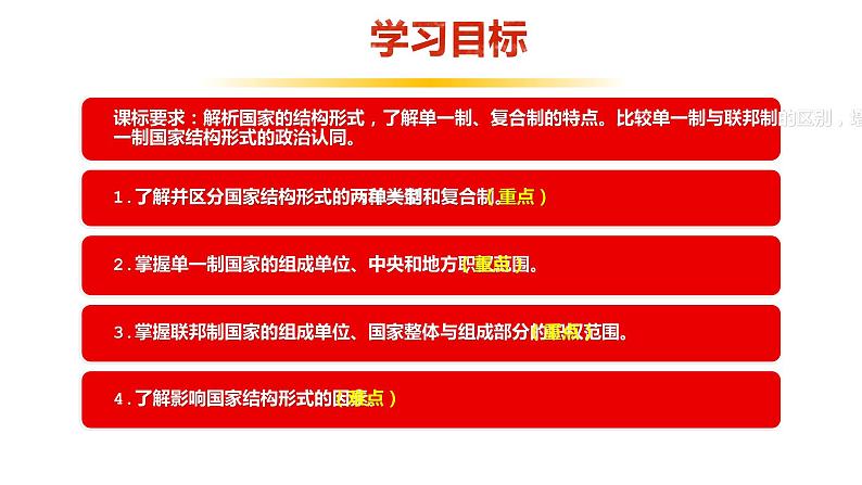 2.2 单一制和复合制 课件-2022-2023学年高中政治统编版选择性必修一当代国际政治与经济第3页