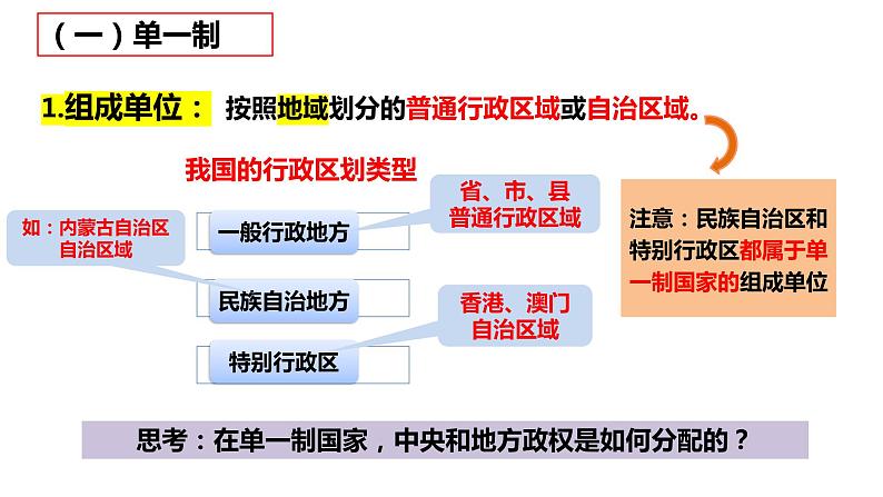 2.2 单一制和复合制 课件-2022-2023学年高中政治统编版选择性必修一当代国际政治与经济第6页