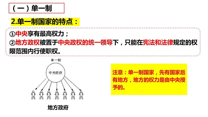 2.2 单一制和复合制 课件-2022-2023学年高中政治统编版选择性必修一当代国际政治与经济第7页