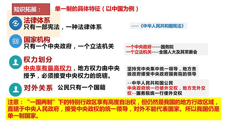 2.2 单一制和复合制 课件-2022-2023学年高中政治统编版选择性必修一当代国际政治与经济第8页