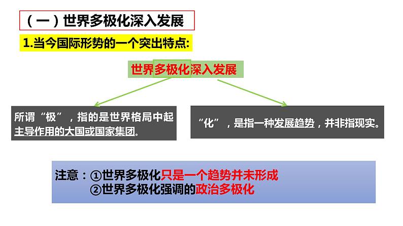 3.1   世界多极化的发展 课件-2022-2023学年高中政治统编版选择性必修一当代国际政治与经济第7页