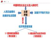 3.1坚持新发展理念课件-2022-2023学年高中政治统编版必修二经济与社会