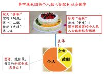 人教统编版我国的个人收入分配图片ppt课件