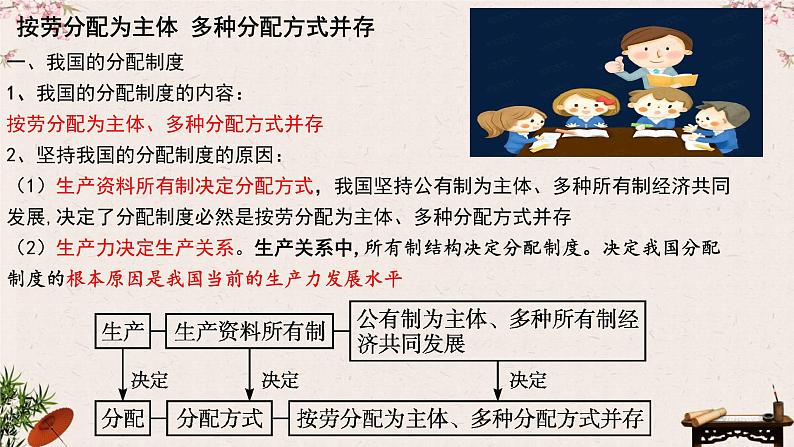 4.1我国的个人收入分配 课件-2022-2023学年高中政治统编版必修二经济与社会第5页