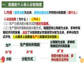 4.1我国的个人收入分配课件 -2022-2023学年高中政治统编版必修二经济与社会