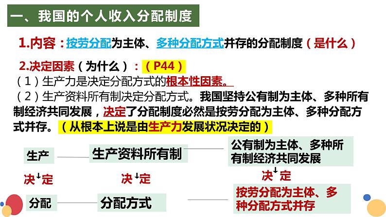 4.1我国的个人收入分配课件 -2022-2023学年高中政治统编版必修二经济与社会04