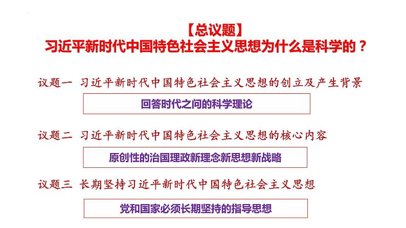 4.3 习近平新时代中国特色社会主义思想 课件 -2022-2023学年高中政治统编版必修一中国特色社会主义第3页