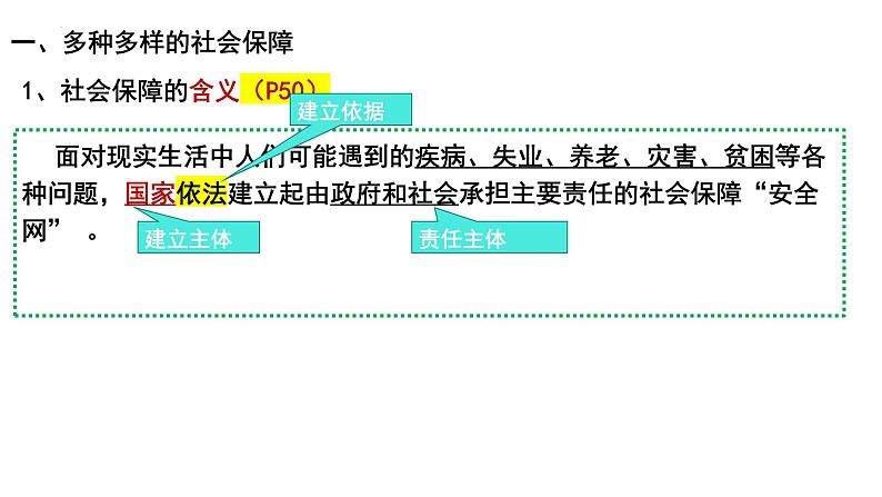 4.2我国的社会保障 课件-2022-2023学年高中政治统编版必修二经济与社会第5页