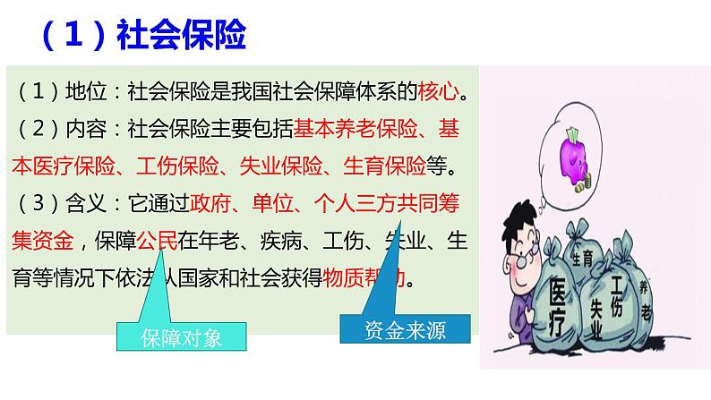 4.2我国的社会保障 课件-2022-2023学年高中政治统编版必修二经济与社会第8页