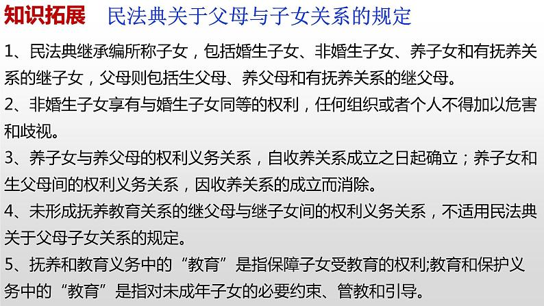 5.1 家和万事兴 课件-2022-2023学年高中政治统编版选择性二法律与生活第7页